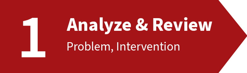 Analyze and review