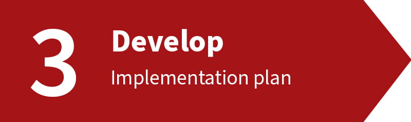 Develop implementation plan