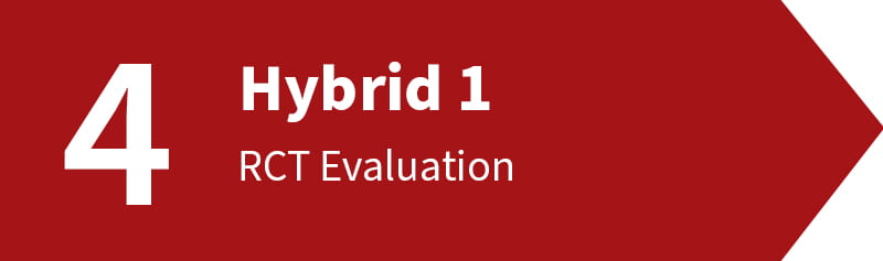 Hybrid 1 RCT Evaluation